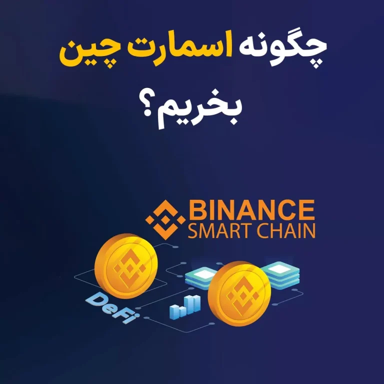 چگونه اسمارت چین بخریم؟ راهنمای کامل خرید و عوامل تاثیرگذار بر قیمت